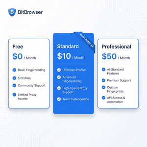 比特浏览器不同套餐适用场景 - 比特浏览器官网
